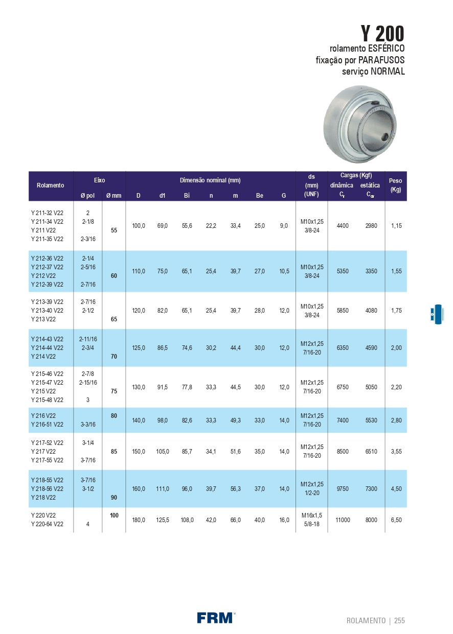 Rolamento Radial de Esferas Y 211 v22 - FRM